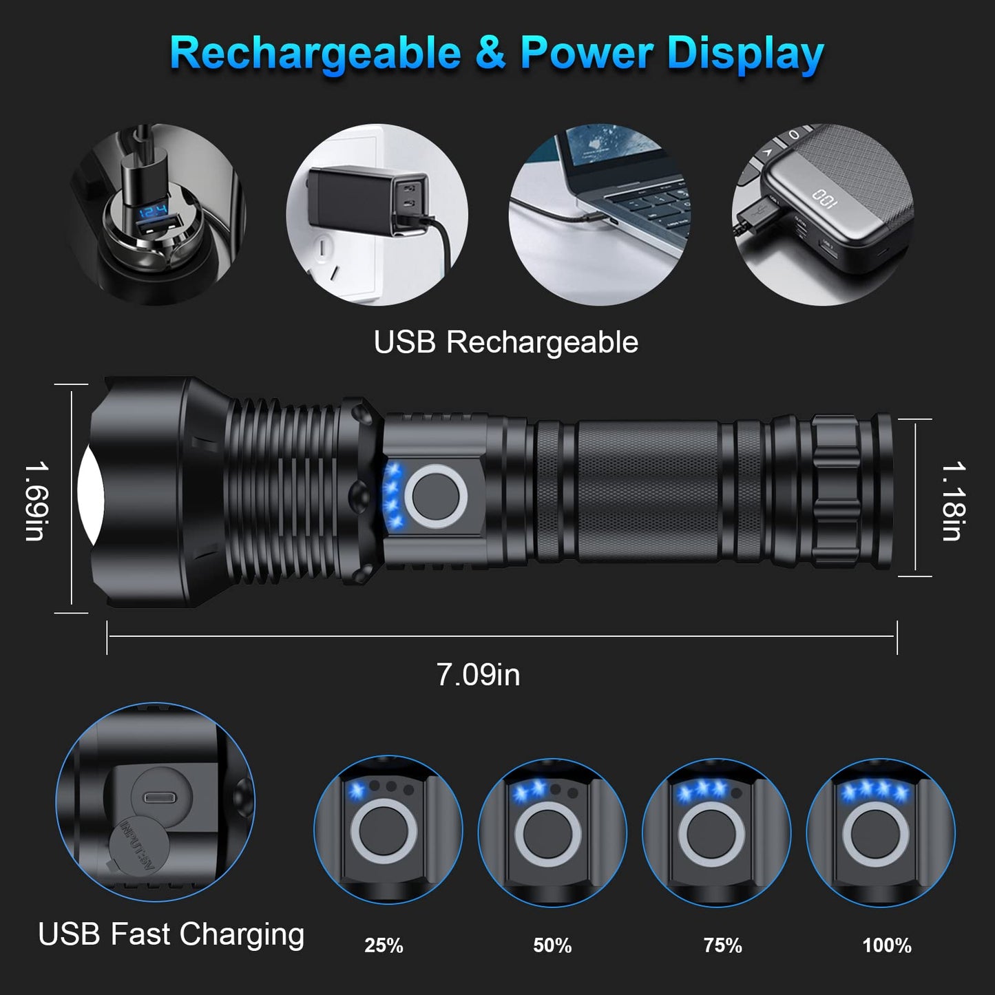MILAOSHU Rechargeable Flashlights 90000 High Lumens - 2 Pack, Super Bright 12 Hours Long Life LED Flashlight with 5 Modes, High Powered Flash Light for Home, Outdoor (Black)