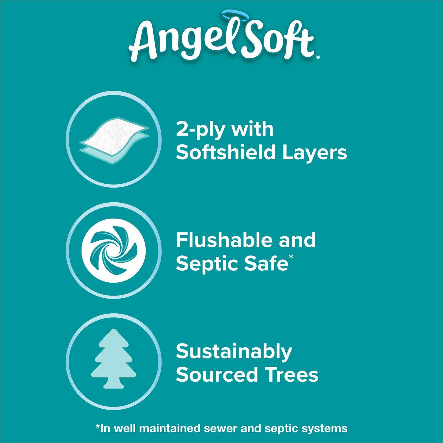 Angel Soft® Toilet Paper, 2-Ply Bath Tissue, 9 Rolls (pack of 4)