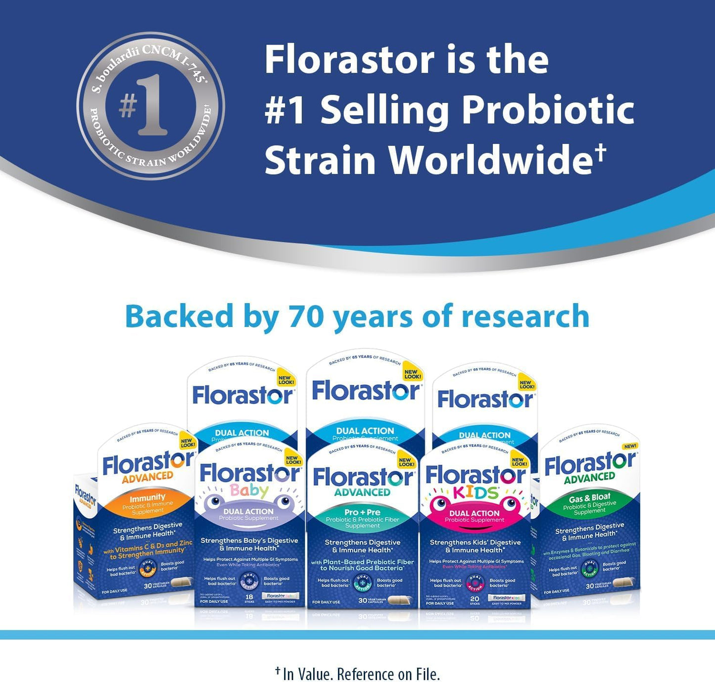 Florastor Probiotics for Digestive and Immune Health, 100 Capsules, Probiotics for Women & Men, Helps Flush Out Bad Bacteria, Boosts The Good with Our Unique Strain Saccharomyces Boulardii