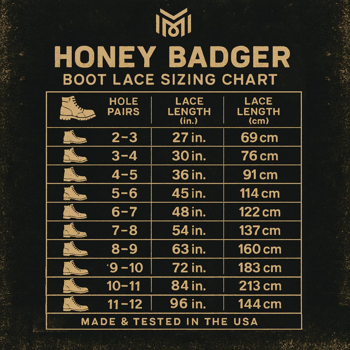 Mercury + Maia Honey Badger Boot Laces, USA Made Indestructible Shoelaces, Round Heavy Duty Bootlaces for Work & Hiking, Gold, 54 in (1p)