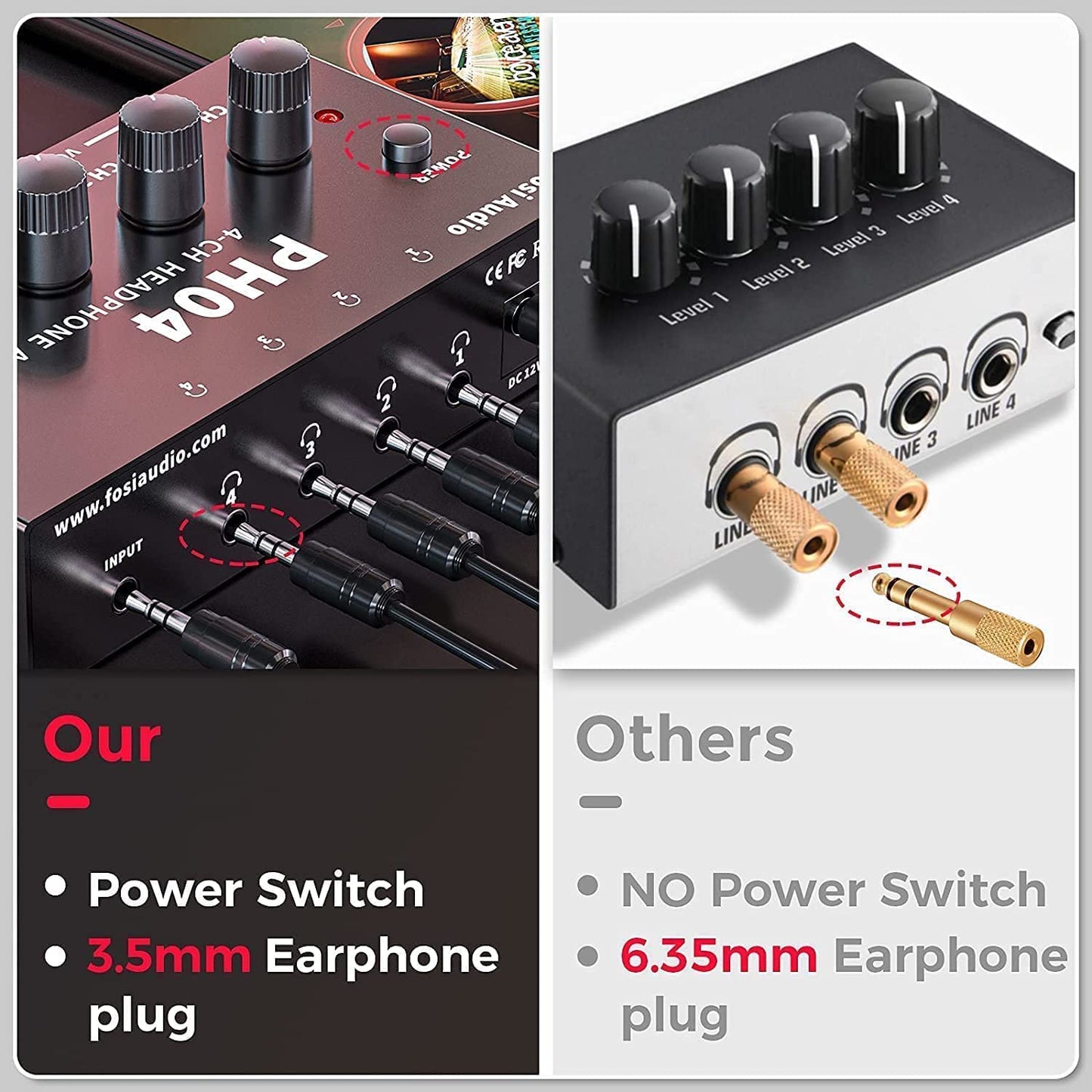 Fosi Audio PH04 4 Channel Headphone Amplifier Stereo Audio Amp with 12V 1A Power Adapter Ultra-Compact Portable Headphone Splitter for Studio and Stage