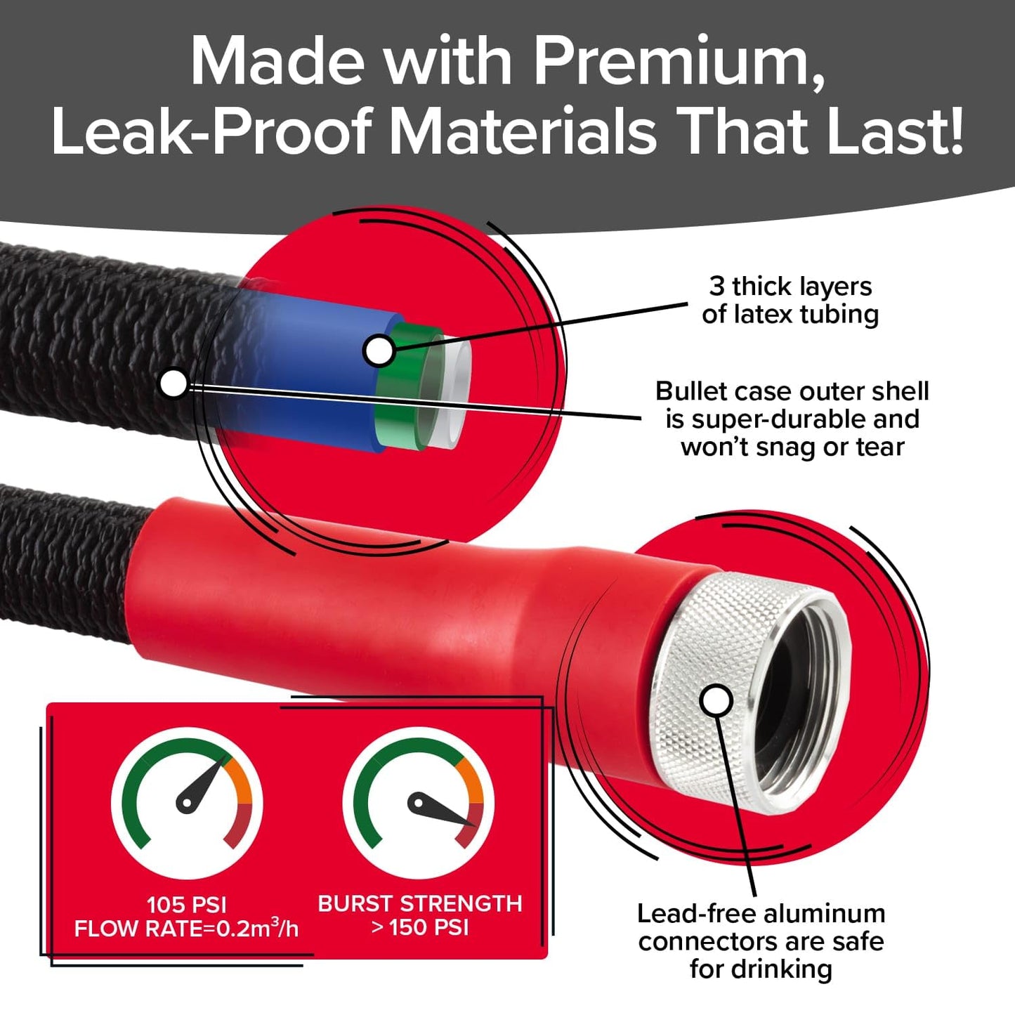 Pocket Hose Silver Bullet 2.0 Expandable Garden Hose 50-FT with Turbo Shot Nozzle, AS-SEEN-ON-TV, Lead-Free, Solid Aluminum Connectors, Easy On/Off Valve, Kink-Free, Leak-Proof