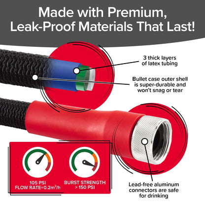 Pocket Hose Silver Bullet 2.0 Expandable Garden Hose 50-FT with Turbo Shot Nozzle, AS-SEEN-ON-TV, Lead-Free, Solid Aluminum Connectors, Easy On/Off Valve, Kink-Free, Leak-Proof