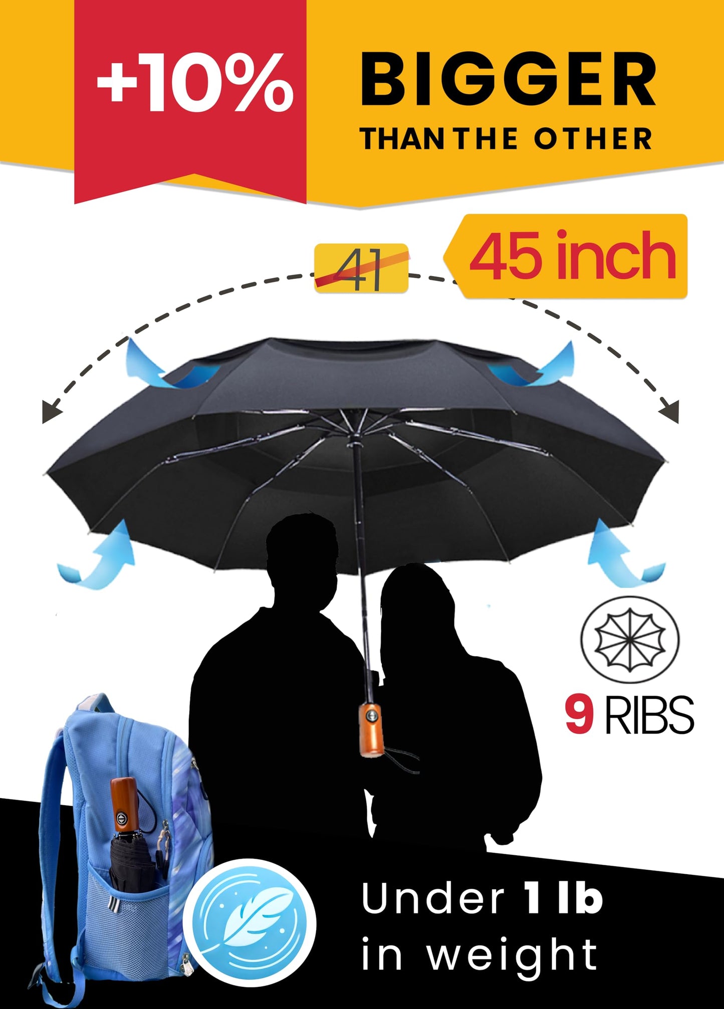 Premium Umbrellas for Rain Windproof Travel Automatic Open Close Large Canopy with Compact Folding Strong Lightweight Portable Umbrella for Car Backpack, Womens & Mens Umbrella - Black