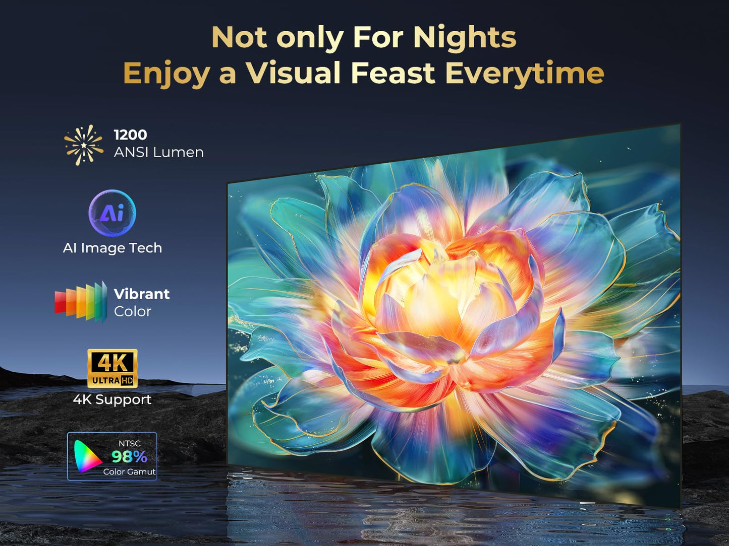 GooDee Smart 4K Projector with 5G WIFI and Bluetooth, Netflix/Amazn Prime Video Certified, Dolby Audio, Outdoor Projector, 400" Zoom Home Theater Projector Compatible with TV Stick,iOS,Android