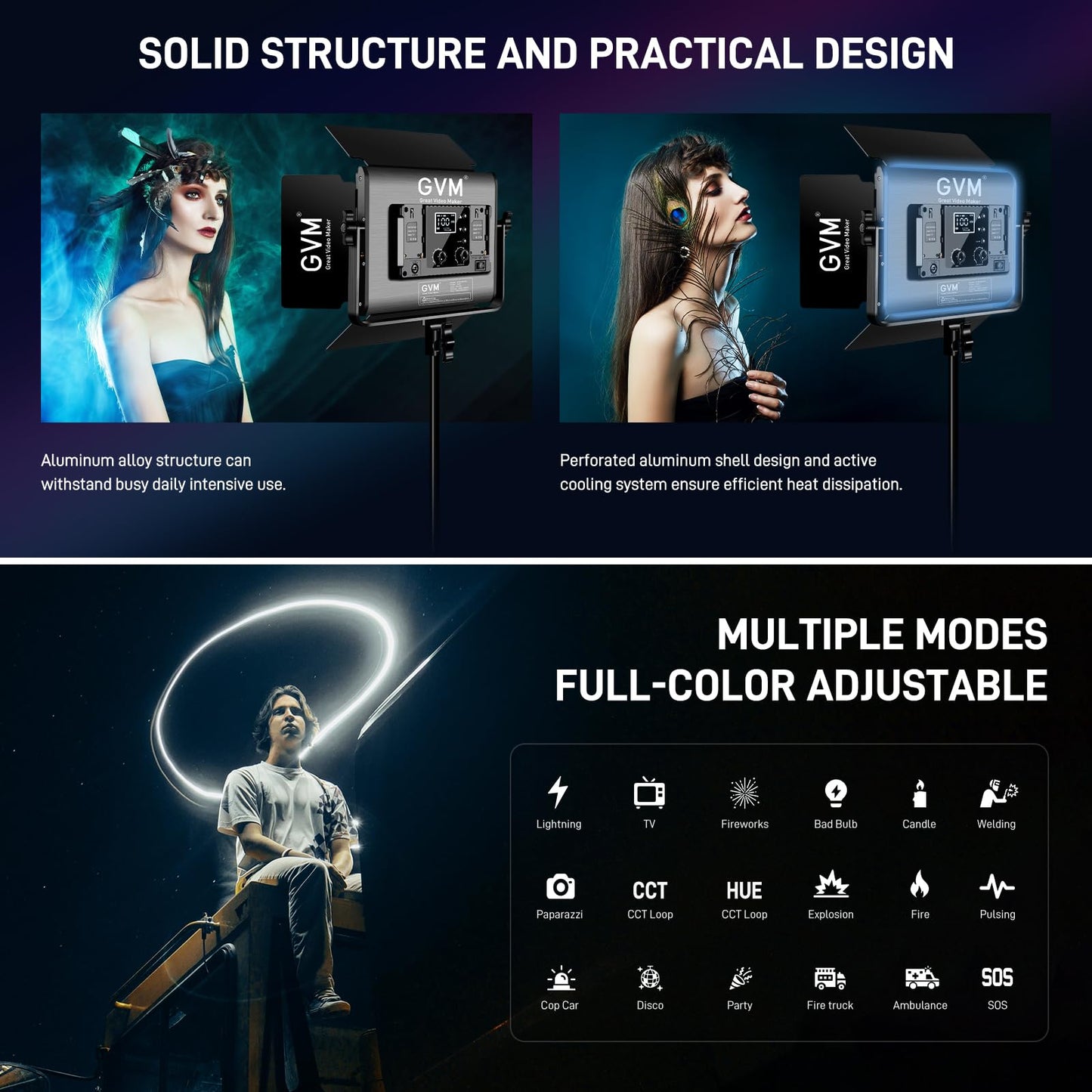 GVM RGB LED Video Light with Lighting Kits, 680RS 50W Led Panel Light with Bluetooth Control, 2 Packs Photography Lighting for YouTube Studio, Video Shooting, Gaming, Streaming, Conference