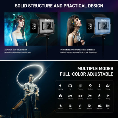 GVM RGB LED Video Light with Lighting Kits, 680RS 50W Led Panel Light with Bluetooth Control, 2 Packs Photography Lighting for YouTube Studio, Video Shooting, Gaming, Streaming, Conference