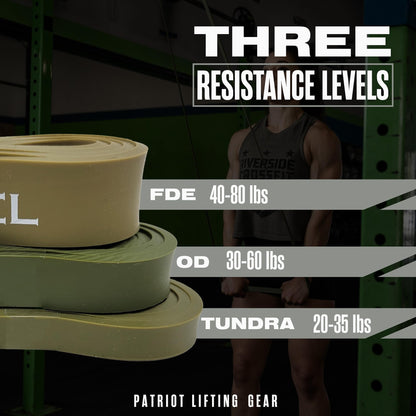 Pull Up Assistance Bands for Working Out - Resistance Bands Set for Men, Exercise, Workout, Fitness, Strength, Weightlifting, Training, Powerlifting, Stretch, Crossfit WOD (3 Band Set)