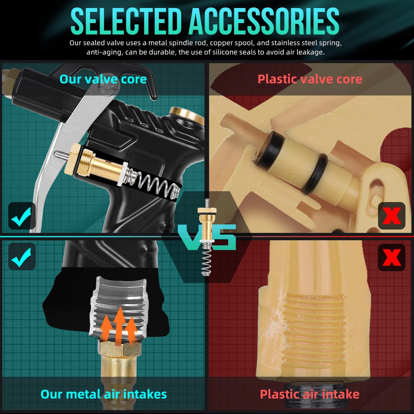 Industrial Air Blow Gun with Brass Adjustable Air Flow Nozzle, Universal hose and 2 Steel Air flow Extension. Pneumatic Air Compressor Accessory Tool Dust Cleaning Air Blower Gun. (2pcs)