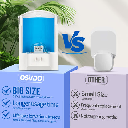 2 Flying Insect Traps & 8 Cartridges - Plug in Fruit Fly Trap for Indoor - Bug Catcher for Gnats, House & Fruit Flies - Mess-Free with Blue & UV Light (2 x Devices & 8 x Refills)