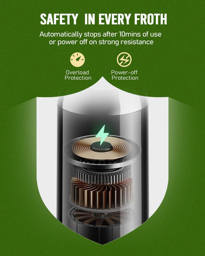 Maestri House Rechargeable Milk Frother with Stand, LunaFro Handheld Electric Foam Maker Waterproof Detachable Stainless Steel Whisk Drink Mixer Foamer for Lattes, Cappuccino