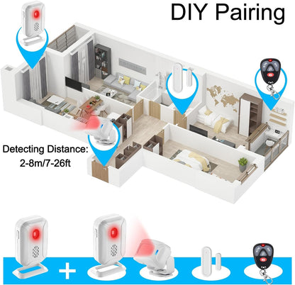 GREENCYCLE Door Sensor Chime, Motion Detector Alarm, Commercial Door Bells for Business Entry, Home Security Alert (918 Feet, 36 Tunes, 4 Volume Levels, LED Indicators), 2Receiver1Infrared Transmitter