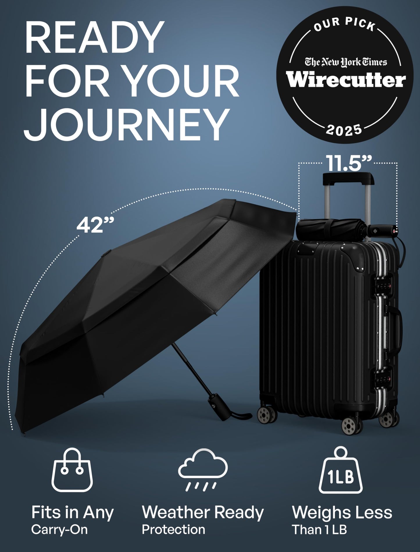 Repel Umbrella – Engineered to Withstand 85MPH Winds – Chosen by Wirecutter 2025 as Strongest Travel Umbrella for Rain - Auto Open Close, Compact, <1lb, Durable & Waterproof Design
