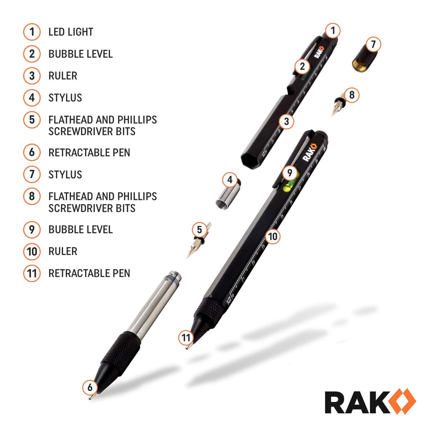 RAK Multitool Pen - Multi-Tool Pens, LED Light, Flathead, Phillips Screwdrivers, Level, Ruler, Bottle Opener, and Stylus. Cool Gadgets Gifts for Men, Dad, EDC Pen Tool, Gift-Ready Box, Pack of 2