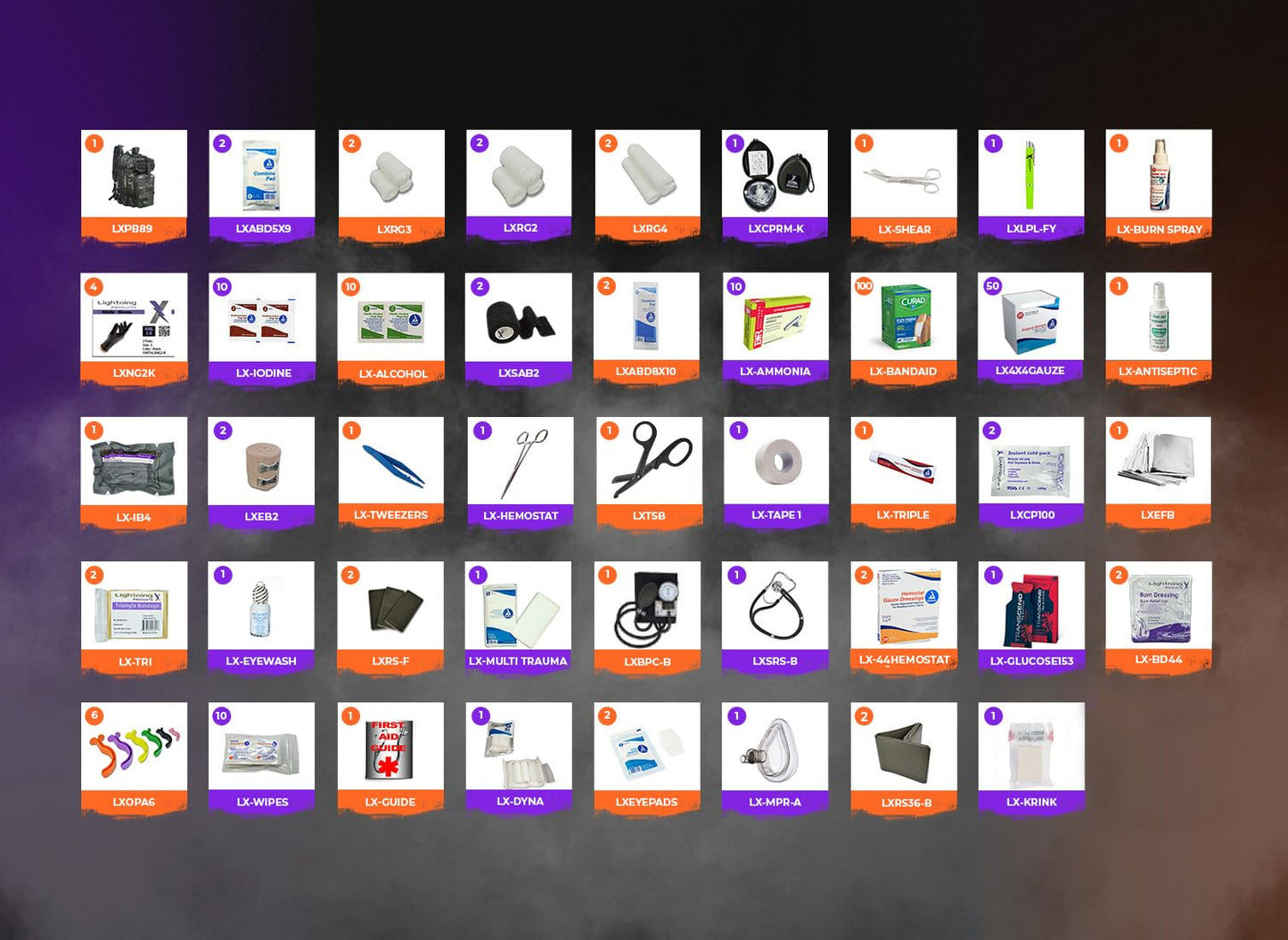 Lightning X Stocked EMS/EMT Trauma & Bleeding First Aid Responder Medical Backpack + Kit (Grey)