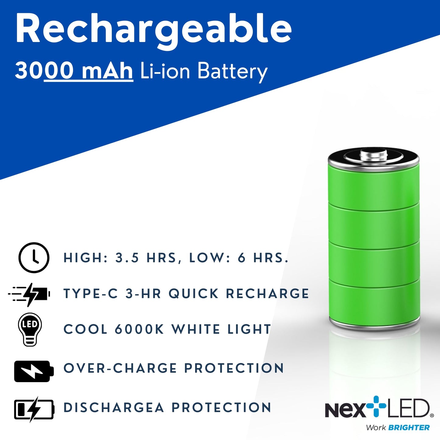 NextLED NT-7544 Double-Sided, Heavy Duty Folding LED Rechargeable Work Light, 600x2 Lumen, Slim Mechanic Light with Magnet, W/Top Light, Aluminum Body, Magnetic Flashlight for Auto Repair/Inspection