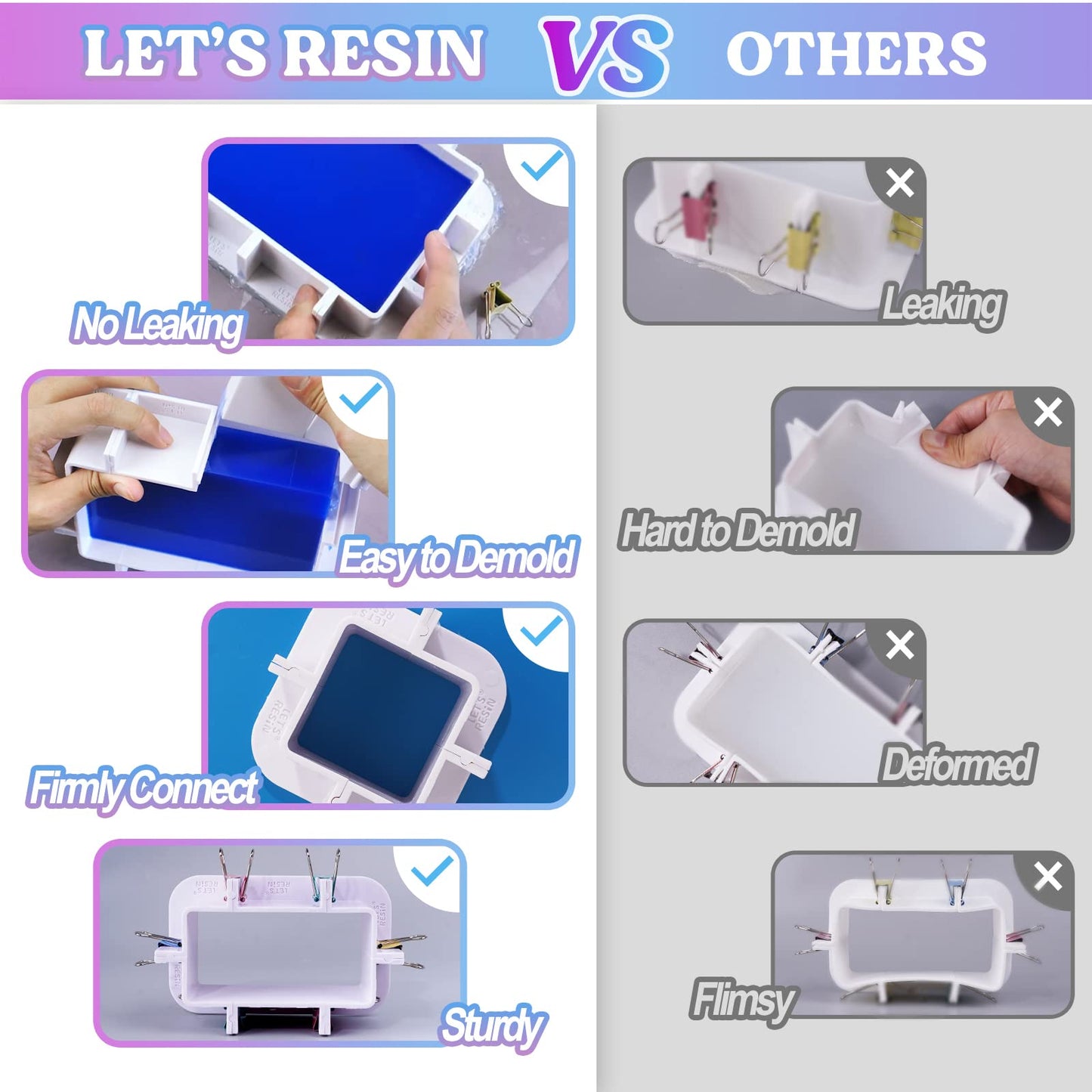 LET'S RESIN Adjustable Mold Housing for Silicone Molds Making (Not for Direct Resin Use), Silicone Mold for Resin Mold Making Silicone Rubber, Plastic Housing Frame for DIY Resin, Candle, Soap Molds