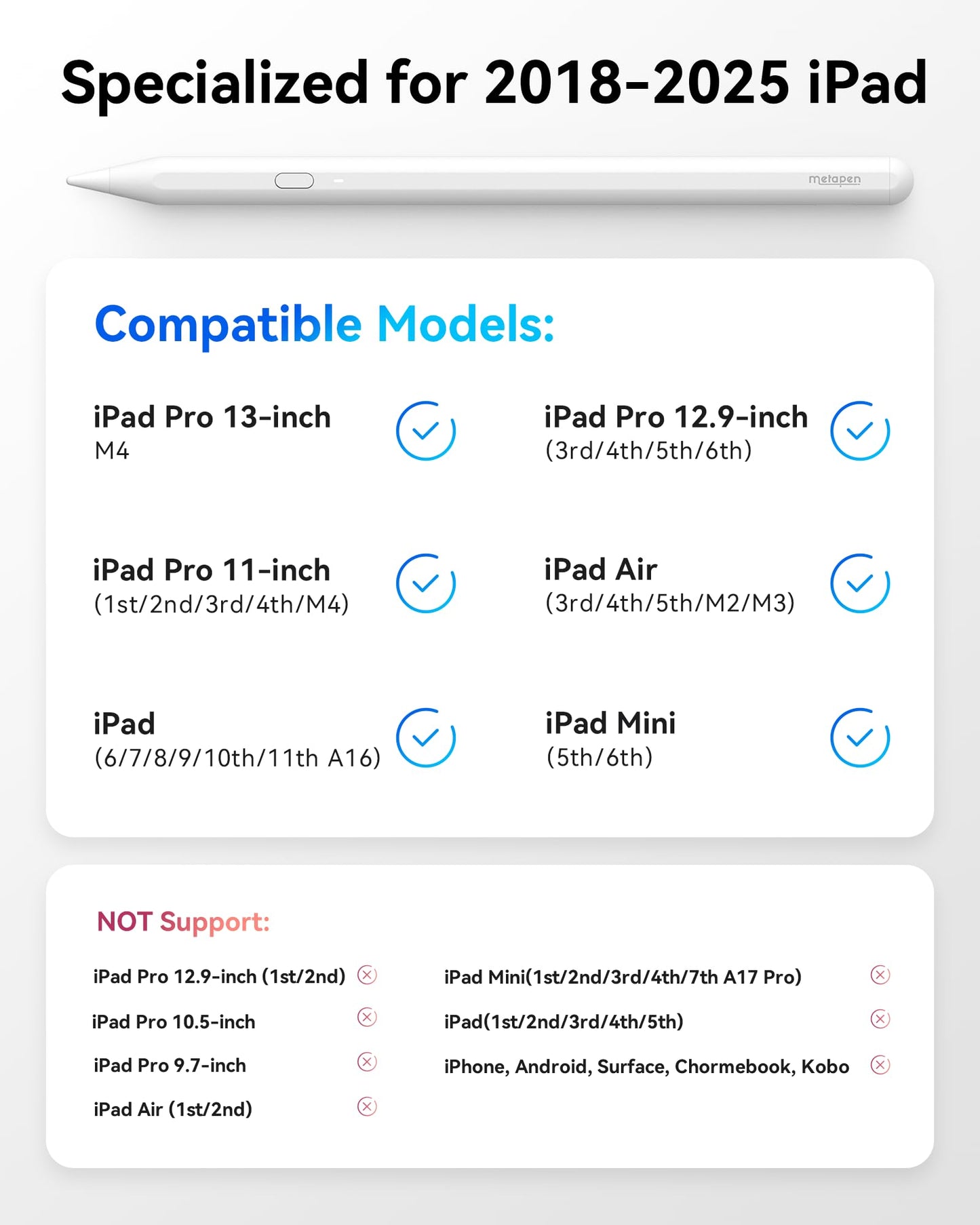 Metapen Pencil A11 for iPad 6th-11th, Quick Button & Bluetooth, 2X Fast Charge Stylus Pen for 2018-2025 Apple iPad a16/11/10/9/8/7/6th Gen, Pro 12.9/11/13-inch M4, Air3/4/5/M2/M3, Mini 5/6th