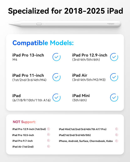 Metapen Pencil A11 for iPad 6th-11th, Quick Button & Bluetooth, 2X Fast Charge Stylus Pen for 2018-2025 Apple iPad a16/11/10/9/8/7/6th Gen, Pro 12.9/11/13-inch M4, Air3/4/5/M2/M3, Mini 5/6th