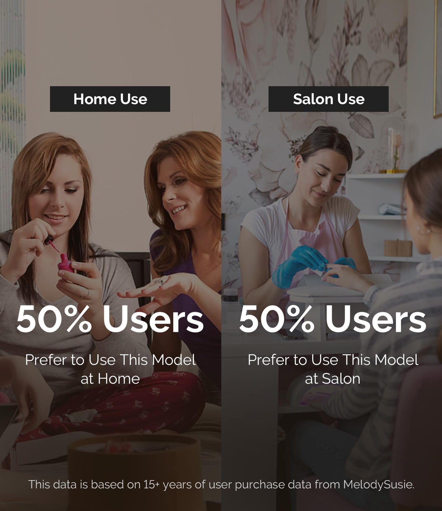 MelodySusie Professional Nail Drill, 30000 RPM Rechargeable Portable Nail Drills, Cordless Electric Nail File Machine with Bits Kit and 106 Sanding Bands, SC300I Black