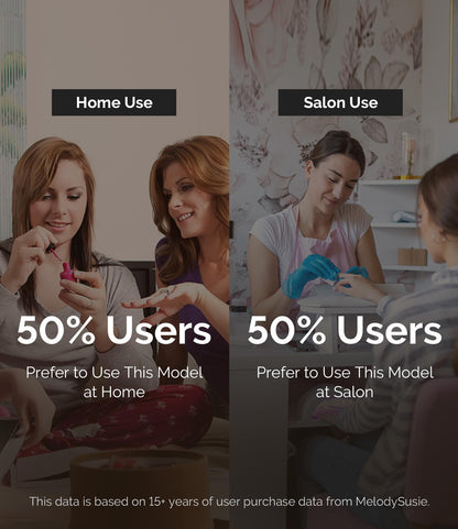 MelodySusie Professional Nail Drill, 30000 RPM Rechargeable Portable Nail Drills, Cordless Electric Nail File Machine with Bits Kit and 106 Sanding Bands, SC300I Black