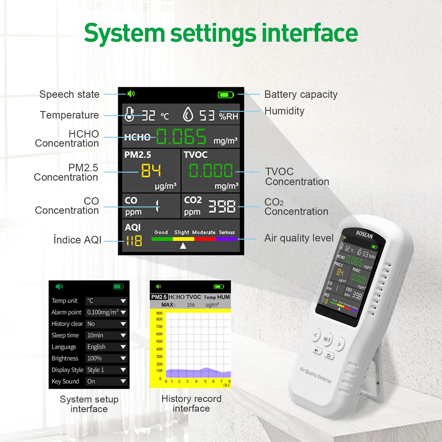 8-in-1 Indoor Air Quality Monitor, Formaldehyde Detector, Temperature & Humidity Meter, Sensor, Tester Detect PM2.5, CO, CO2, HCHO,TVOC,AQI Micron Dust, Home Air Test Kits