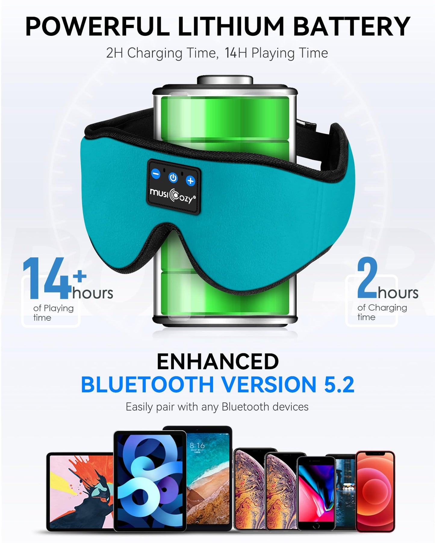 MUSICOZY Sleep Headphones 3D Bluetooth 5.4 Headband Sleep Mask, Wireless Sleeping Headphones Music Earbuds Eye Mask for Side Sleepers Travel with Speakers Cool Gadgets Gifts
