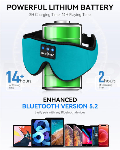 MUSICOZY Sleep Headphones 3D Bluetooth 5.4 Headband Sleep Mask, Wireless Sleeping Headphones Music Earbuds Eye Mask for Side Sleepers Travel with Speakers Cool Gadgets Gifts