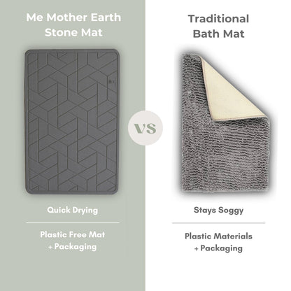 ME MOTHER EARTH Quick Dry Diatomaceous Earth Floor Stone Bath and Kitchen Dish Drying Mat, Bathroom Non-Slip Shower Mat, Super Absorbent Pad, Eco Friendly, Easy to Clean, Sustainable, Dark Grey