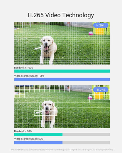 EZVIZ 2K Outdoor Camera for Home Security, WiFi Surveillance Camera Outside with Color Night Vision, No Subscription with Two-Way Talk, Motion Detection, IP67, Alexa/Google, 256 SD | C3TN 3MP