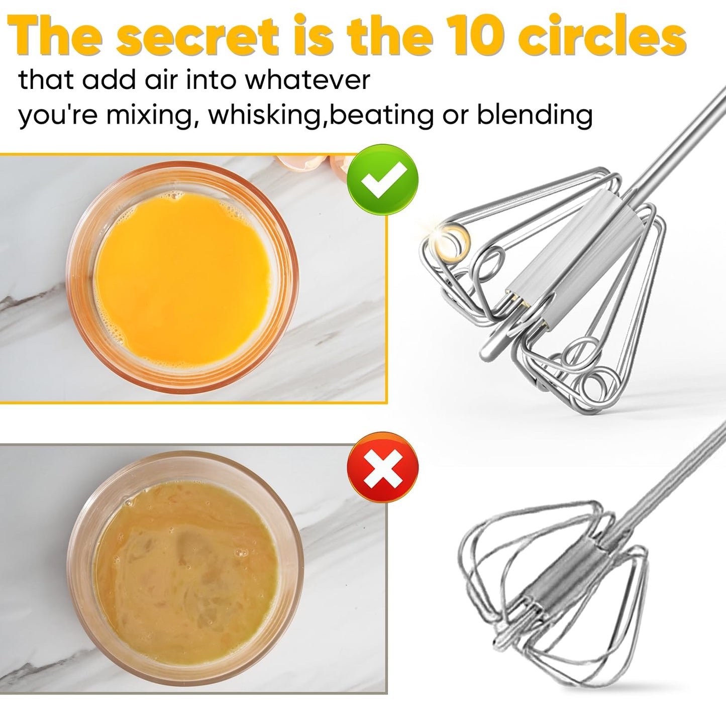 Newness Stainless Steel Whisk Blender for Home - Versatile Tool for Egg Beater, Milk Frother, Hand Push Mixer Stirrer - Kitchen Utensil for Blending, Whisking, Beating & Stirring