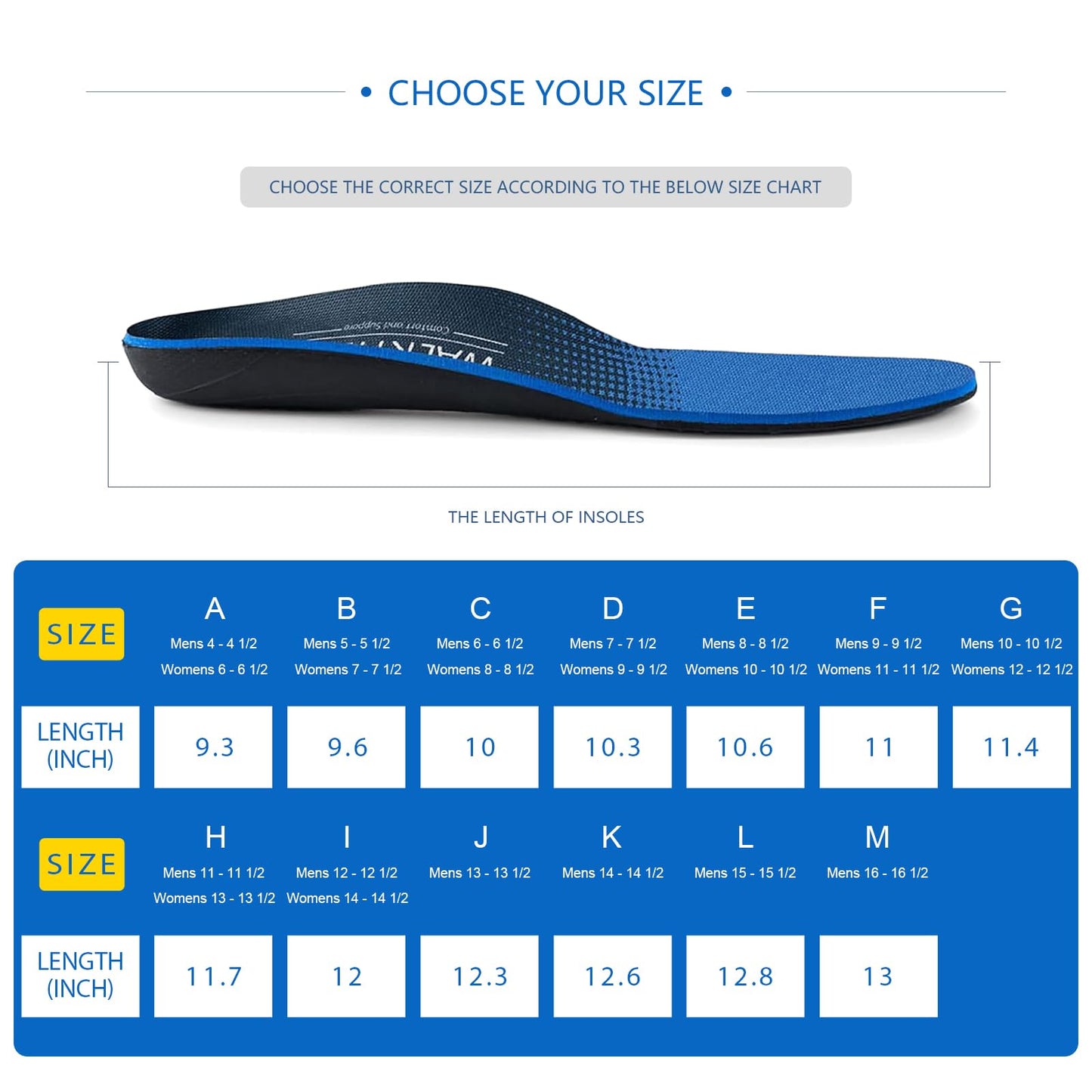 Plantar Fasciitis Insoles for Men Women - Orthotics Inserts, Shoe Insoles Arch Support Flat Feet Inserts Work Boot Insoles for Standing All Day (Mens 10-10 1/2 | Womens 12-12 1/2)