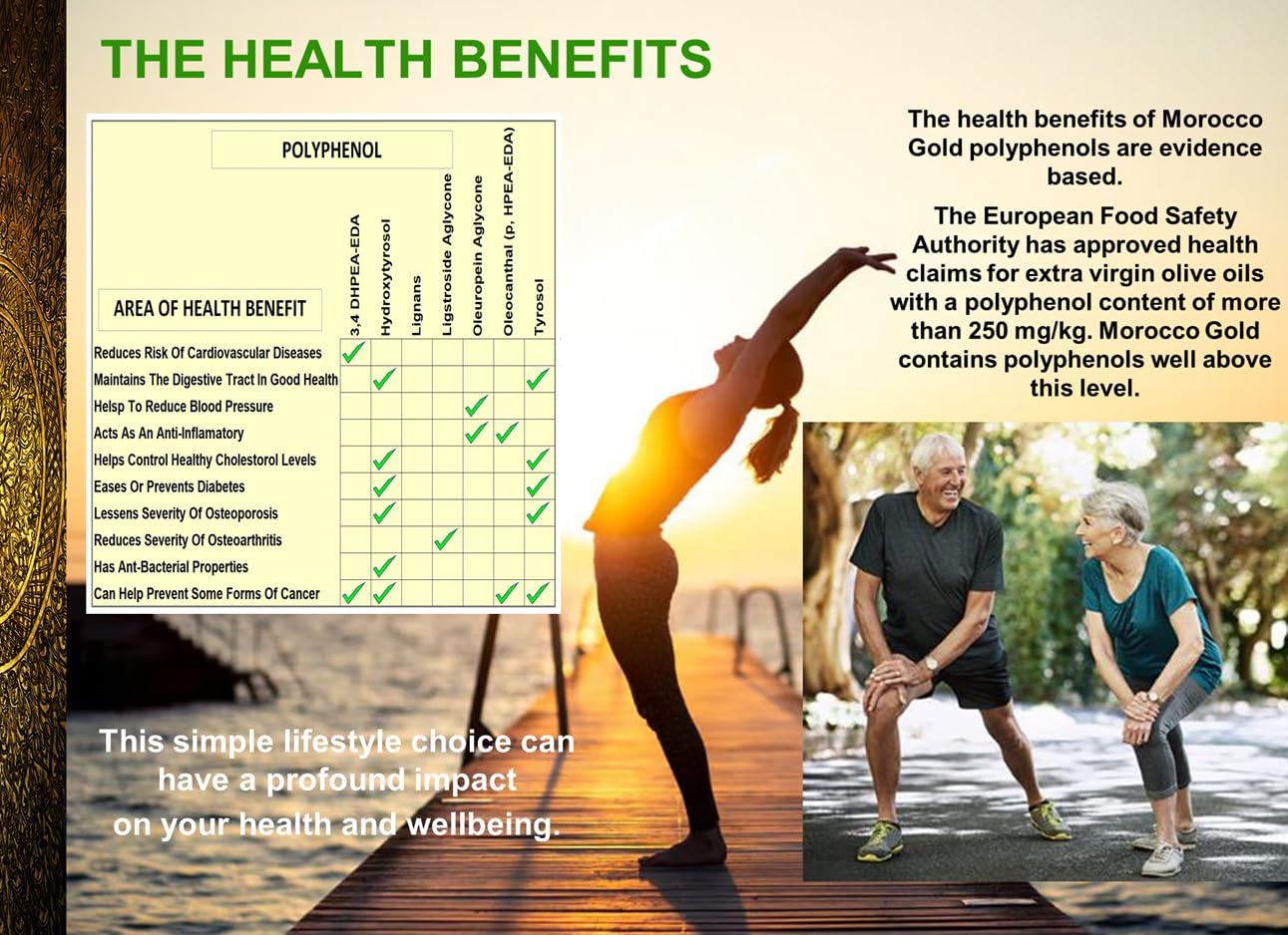 Morocco Gold New Harvest Extra Virgin Olive Oil Early Harvest – Cold Pressed – Polyphenol Rich 652mg/kg EVOO Fresh Harvest Pure and Natural. 500ml/17 Fl Oz