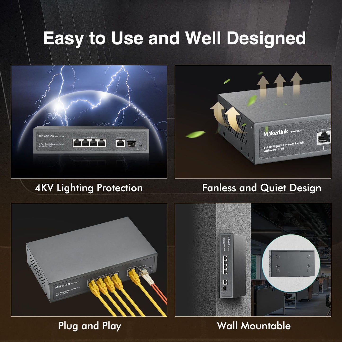 MokerLink 4 Port PoE Switch, 1 Gigabit Uplink, 1 SFP, IEEE802.3af/at 75W, PoE Watchdog AI Detection, QoS, Fanless Metal Plug & Play Ethernet Switch