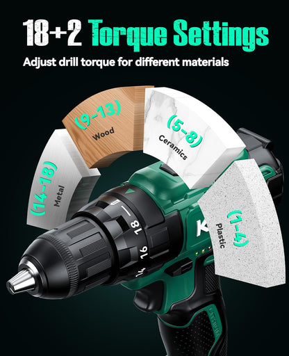 KIMO 20V Cordless Drill Set with 2 Packs 2.0Ah Battery, Max 350 In-lb Torque, 1350 RPM, 3/8" Keyless Chuck, 18+2 Clutch Setting, 18pcs Accessories, Power Drill for Drilling Wood Bricks Walls Metal