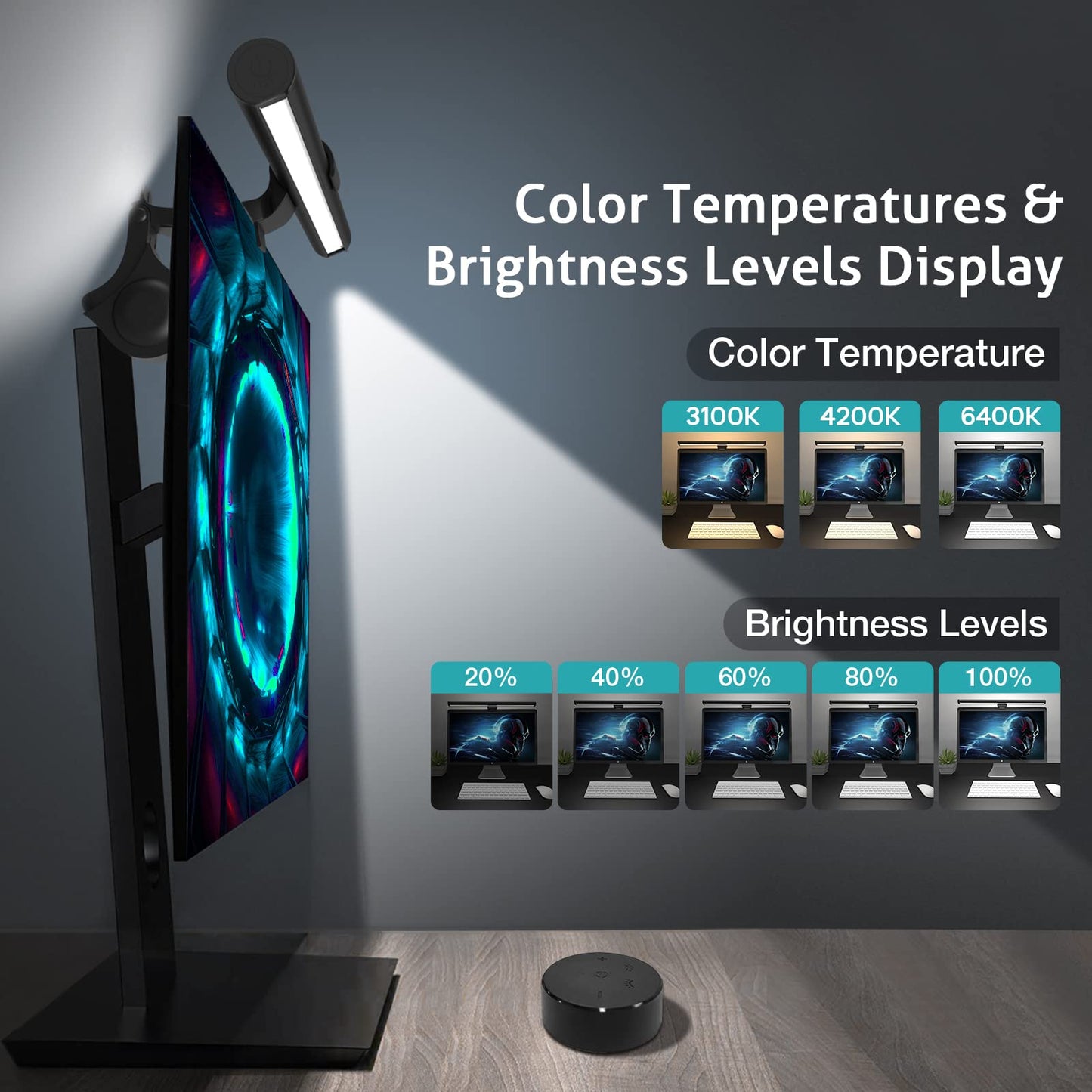 OOWOLF Monitor Light Bar with Remote, Ra95 Computer Monitor Lamp for Eye Caring, USB Reading LED Task Lamp with Dimming, Dimmable Light Bar with Backlight, No Glare Space Saving Home Office Desk Lamp