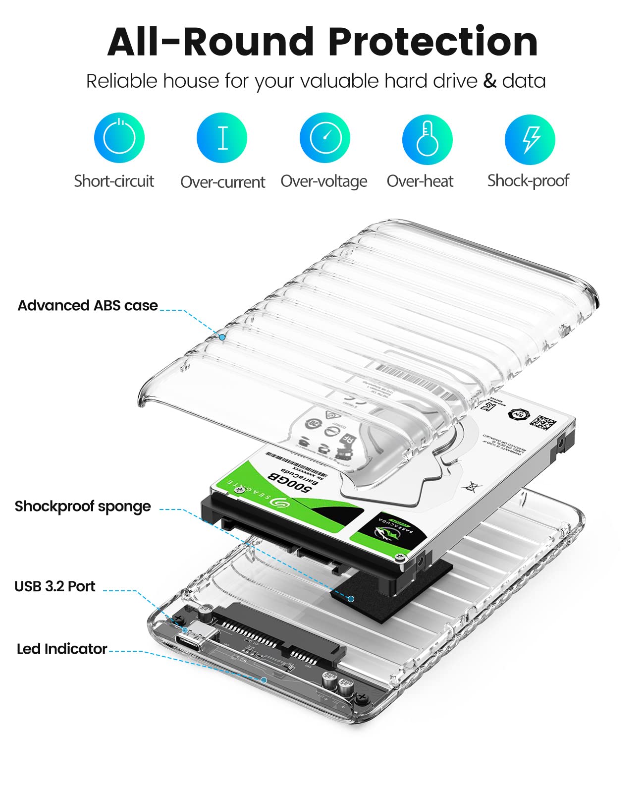 ORICO 2.5 inch Hard Drive Enclosure USB C to SATA III 5Gbps Clear External Hard Drive Case for All 7mm 9.5mm 2.5 inch SATA SSD HDD Up to 6TB, Tool-Free, Support USB 3.0 UASP (2139C3)