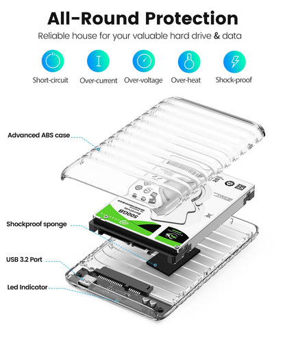 ORICO 2.5 inch Hard Drive Enclosure USB C to SATA III 5Gbps Clear External Hard Drive Case for All 7mm 9.5mm 2.5 inch SATA SSD HDD Up to 6TB, Tool-Free, Support USB 3.0 UASP (2139C3)
