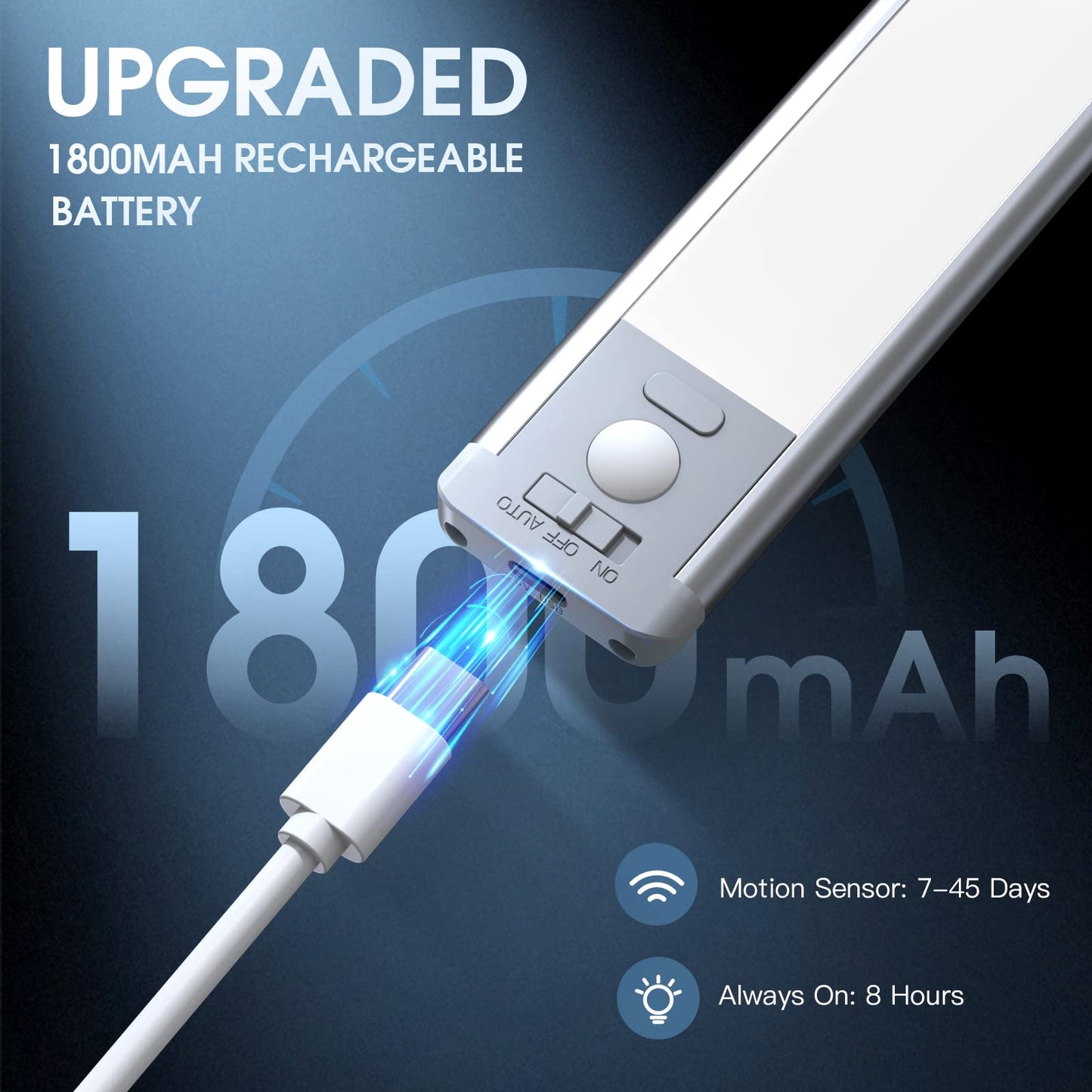 MCGOR 10inch Under Cabinet Lighting, 2 Pack Rechargeable Motion Sensor Light Indoor, 5 Levels Dimmable Magnetic Closet Lights, Wireless Under Counter Lights for Kitchen, Stairs