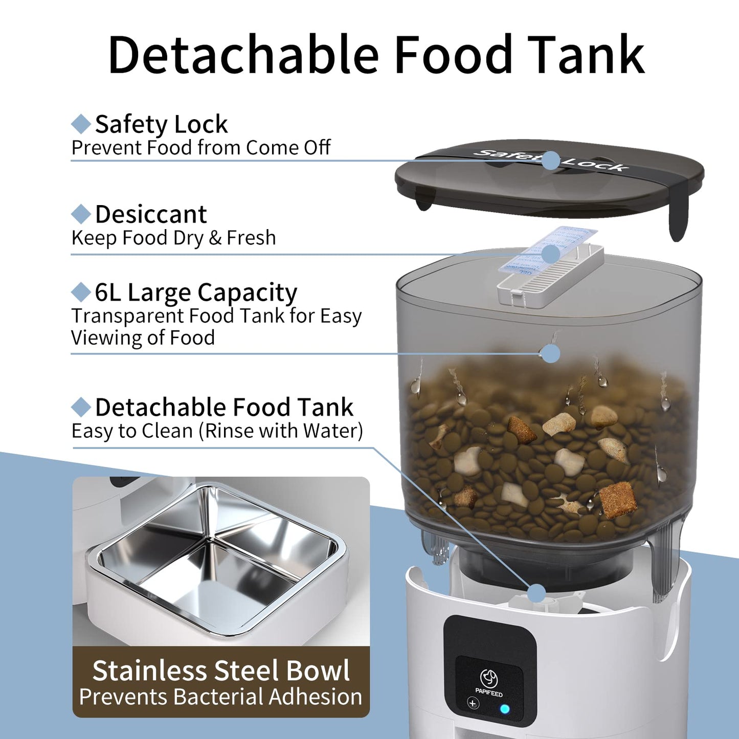 PAPIFEED Smart Automatic Cat Feeders: WiFi Pet Feeder with APP Control for Remote Feeding, Detachable for Easy Clean, Automatic Cat Food Dispenser with Alexa,1-10 Meals Per Day for Dog (6L/25Cup)