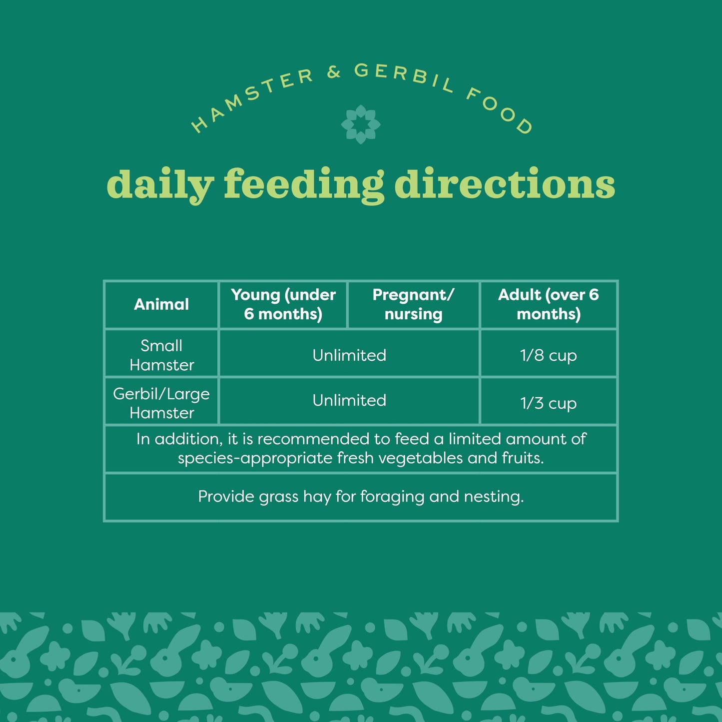 Oxbow Essentials Hamster Food and Gerbil Food, Vitamin & Mineral Rich Daily Diet for Hamsters & Gerbils, Veterinarian Formulated, Small Animal Pet Products, Made in USA, 15 lb Bulk Bag