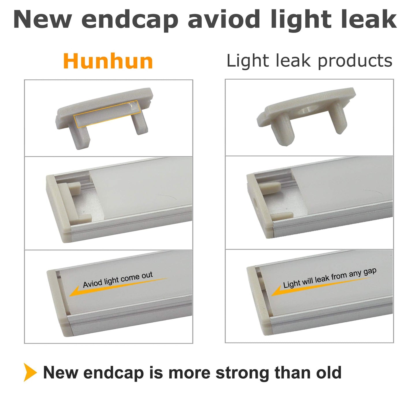 hunhun 10-Pack 6.6ft/ 2Meter U Shape LED Aluminum Channel System with Milky Cover, End Caps and Mounting Clips, Aluminum Profile for LED Strip Light Installations, Very Easy Installation