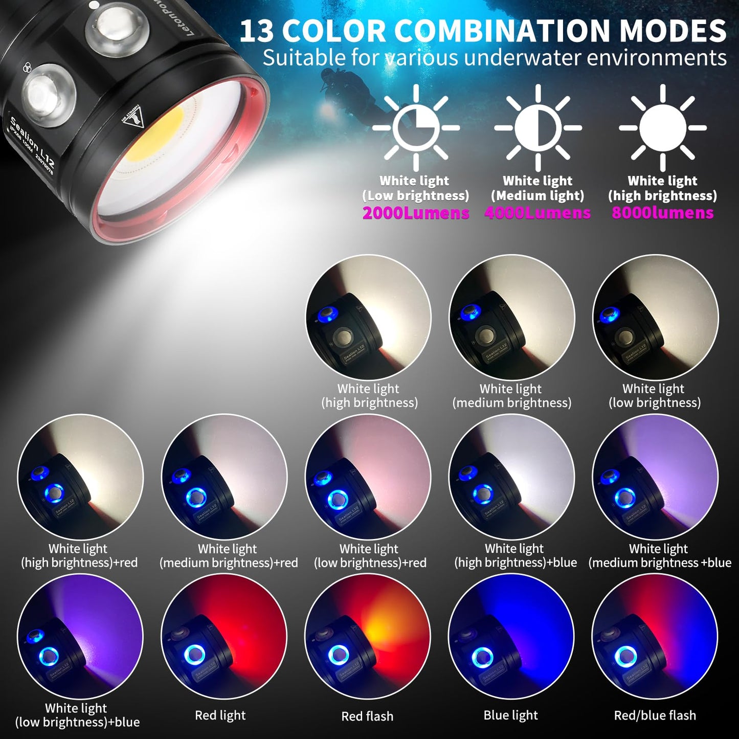 LetonPower Diving Flashlight, L12 8000Lumens Dive Light,100m Underwater Video Light, Scuba Dive Lights, Underwater Flashlight with Type-C Charging for Professional Under Water Sports