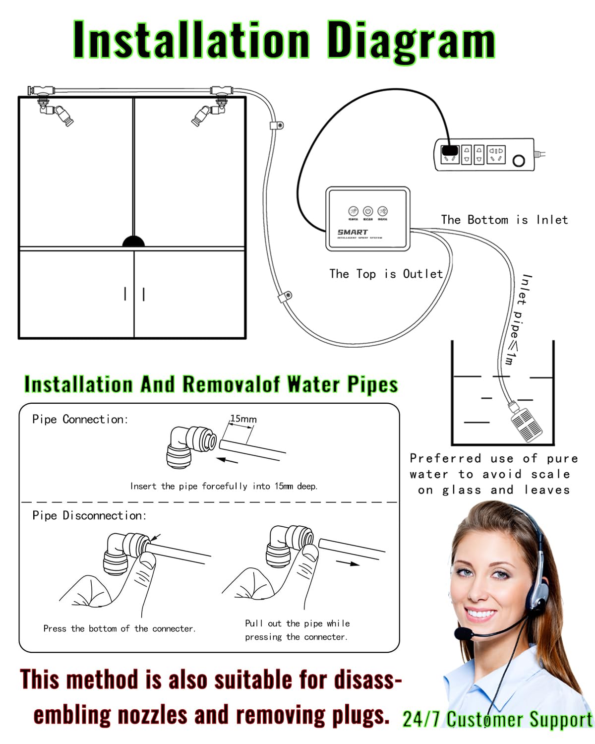 Reptile Humidifiers Smart Misting System, Reptile Mister Automatic with Timer, Terrariums Humidifier with 360°Adjustable Misting Nozzles, Spray Kit for Rainforest Plants Amphibian