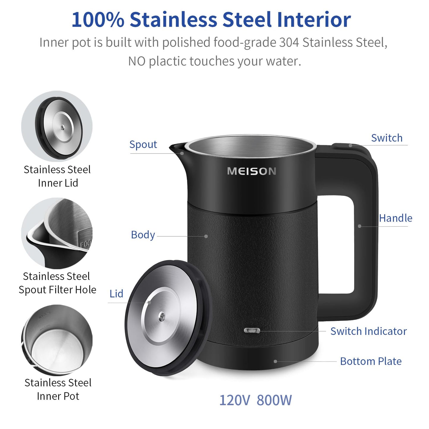 0.6L Small Electric Kettles Stainless Steel, Travel Mini Hot Water Boiler Heater, Double Wall Cool Touch Portable Teapot, Auto Shut-Off & Boil-Dry Protection, 120V/800W, 2 Year Warranty (Black)
