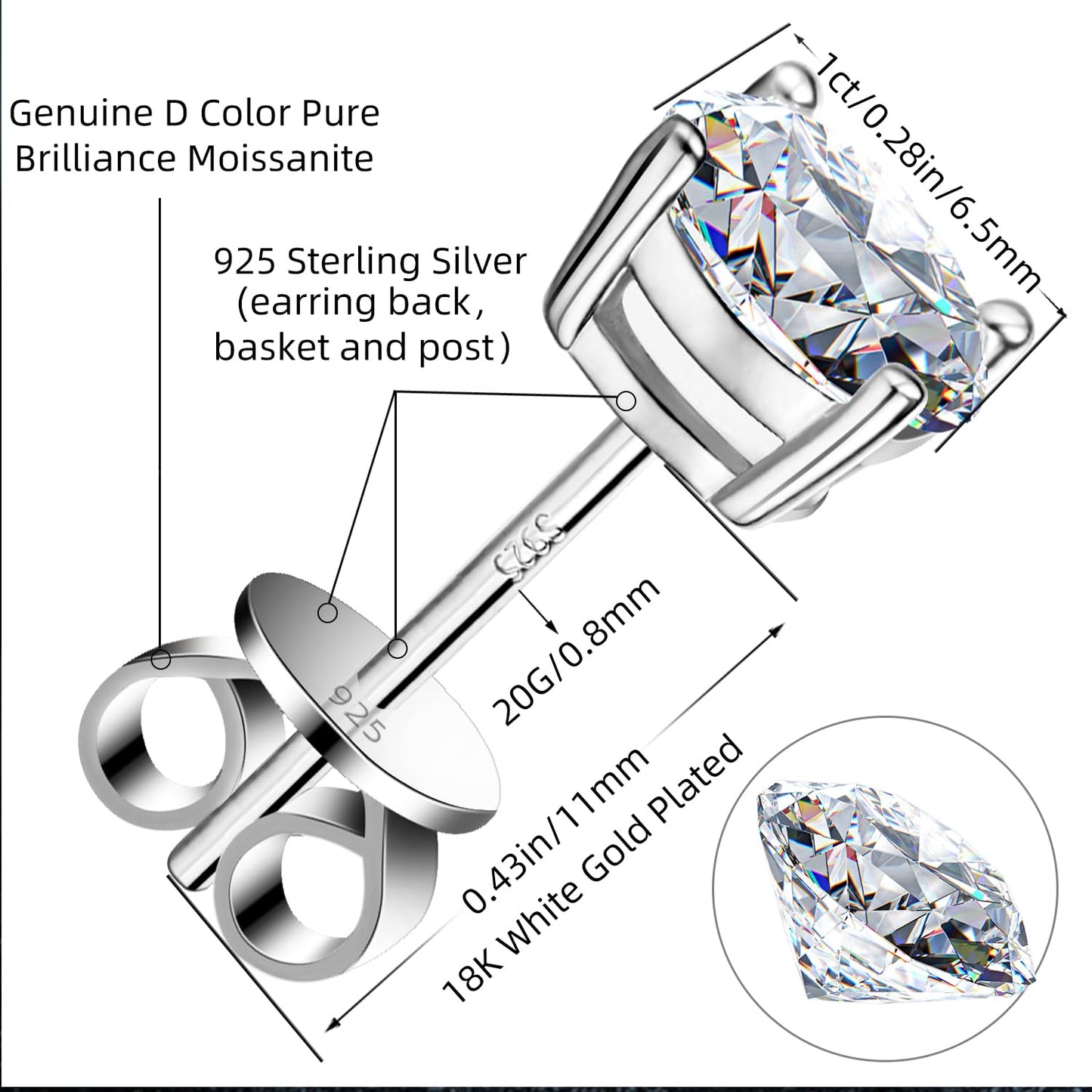 Moissanite Stud Earrings 2.0CT D Color,GRA 925 Sterling Silver Earrings for Men 18K White Gold Plating Earrings for Women,wedding earrings(1.0ct*2)