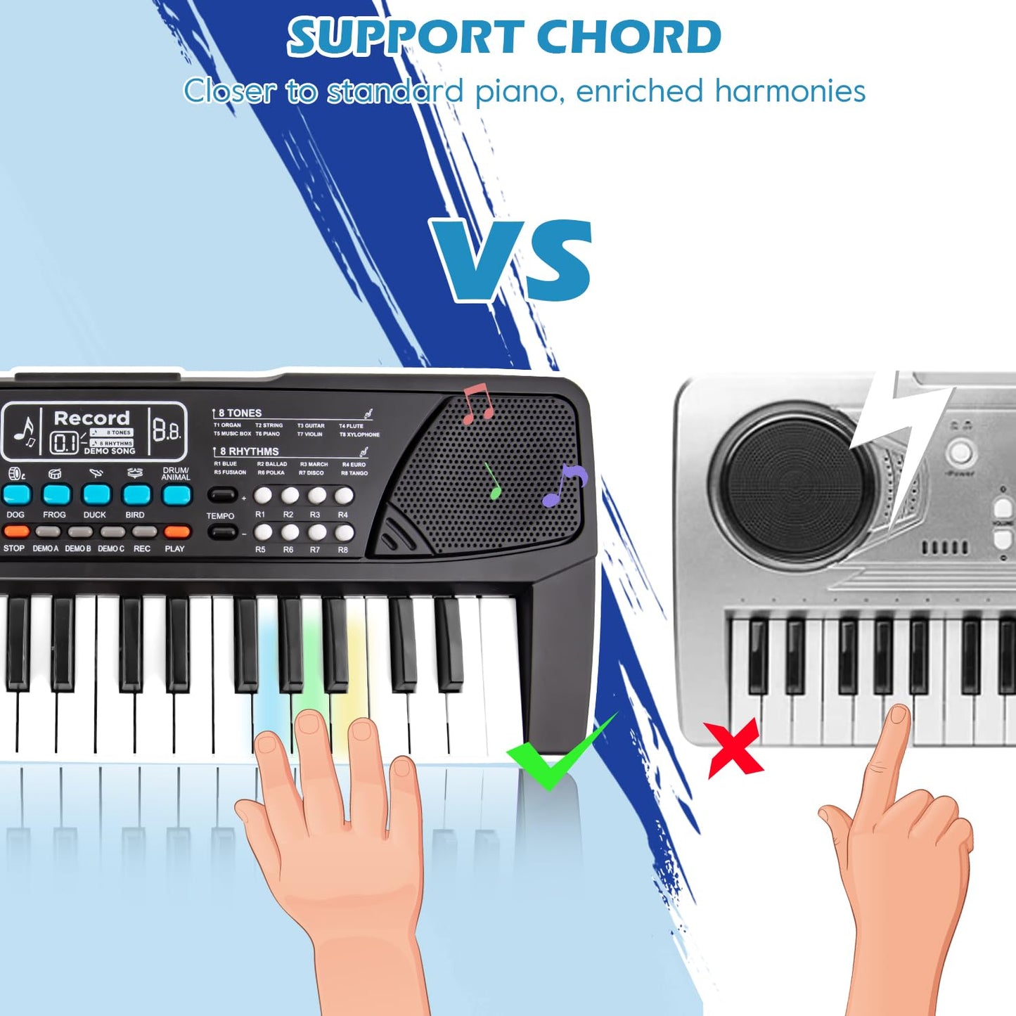 M SANMERSEN Kids Piano Keyboard, Piano for Kids with Microphone Portable Electronic Keyboards for Beginners 37 Keys Musical Toy for 3/4/5/6 Year Old Girls Boys