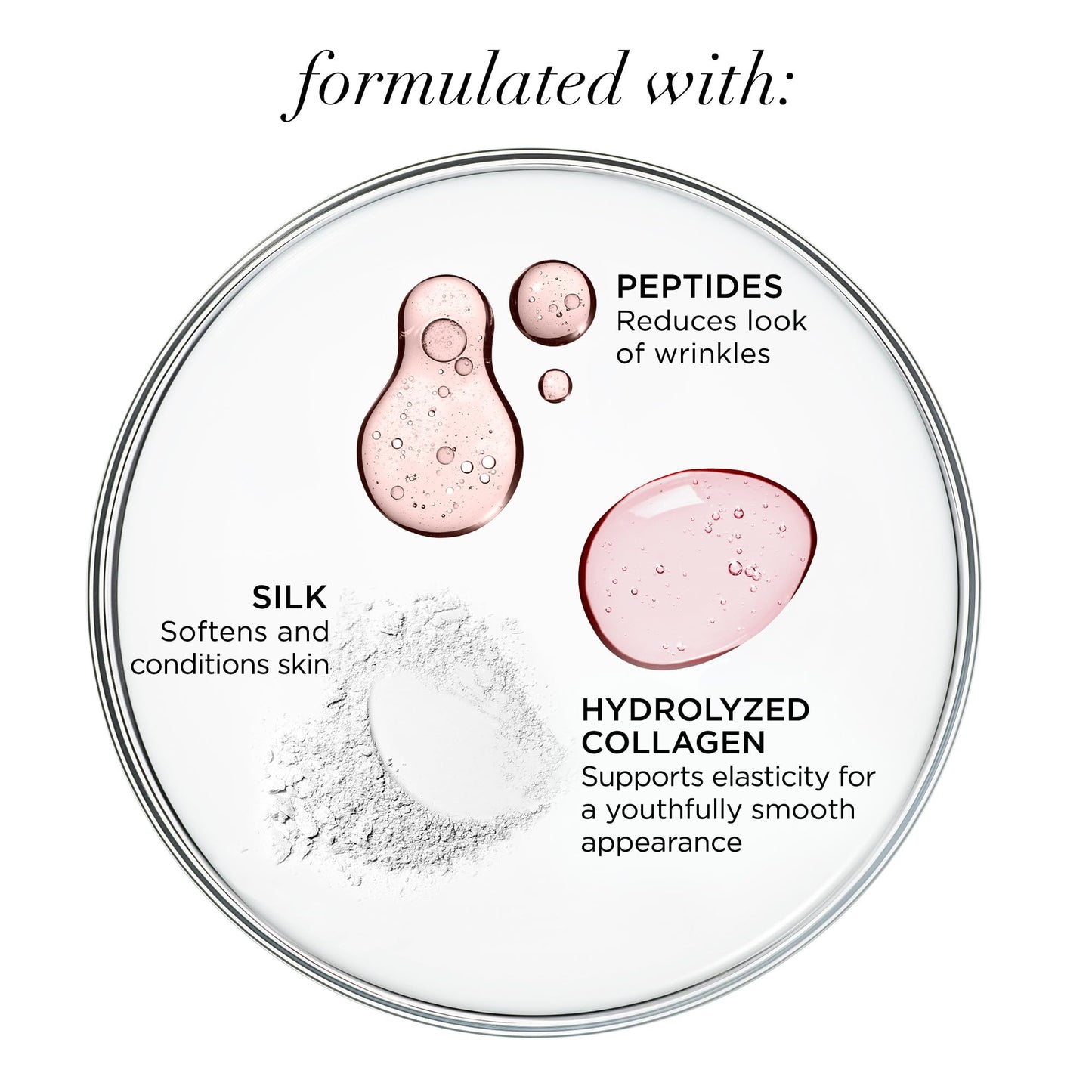 IT Cosmetics Your Most Beautiful You 3-in-1 Makeup Palette - Matte Bronzer - Radiance Luminizer -Brightening Powder Blush - With Peptides & Drops of Light Technology