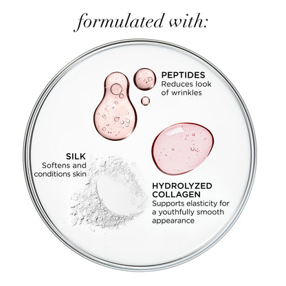 IT Cosmetics Your Most Beautiful You 3-in-1 Makeup Palette - Matte Bronzer - Radiance Luminizer -Brightening Powder Blush - With Peptides & Drops of Light Technology