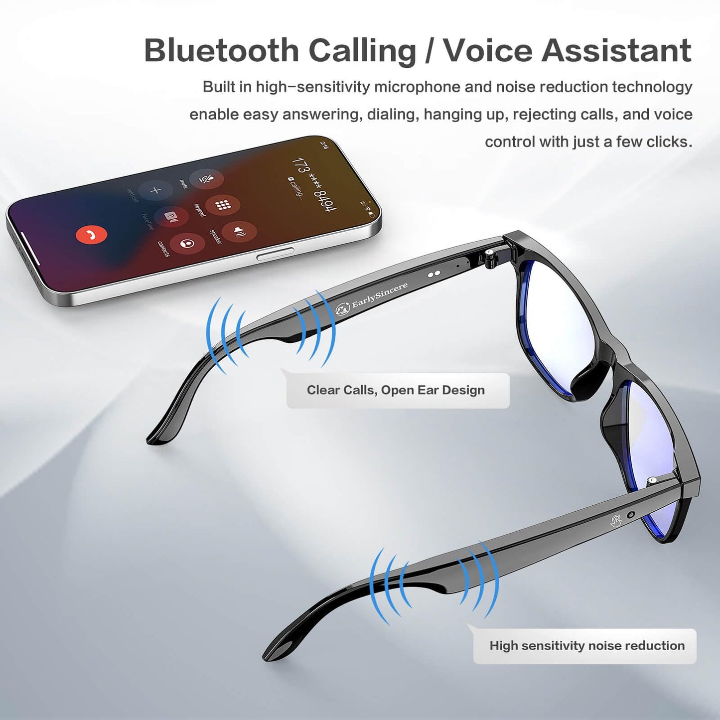 AI Smart Glasses, Bluetooth Glasses with 163 Translation, Anti-Blue Light Glasses for Men Women, 7 Day Ultra-Long Standby, UV Protection, Waterproof, Wireless Music & Calls, Voice Control Glasses
